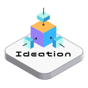 Ideationバッチ